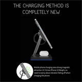 TANTRA Fast Wireless Charger 3in1 Qi Certified 15W Type-C PD Compatible with iWatch SE 6/5/4/3/2/1, AirPods 2/ Pro, iPhone Series 12/11/X/XR/XS/8/Samsung Galaxy (No AC Adapter)