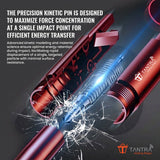 TANTRA Emergency Car Safety Hammer – Heavy-Duty Seatbelt Cutter & Window Breaker | Multi-Function Auto Escape Tool | Compact & Durable | Essential for Every Vehicle (Copy)