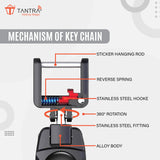 TANTRA TPU Key Cover and Metal Keychain Compatible for Toyota Corolla | Altis | Innova Crysta 2 Button Car Smart Key (Grey)