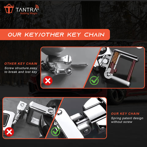 TANTRA Premium Metal Keychain Compatible With BMW Car- Stylish and Durable Car Accessory