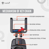 TANTRA TPU Key Cover and Metal Key Chain Compatible with Mercedes Benz Key Shell Protector for 2020-2022 S-Class C-Class 3 Button Smart Key Cover (Grey)