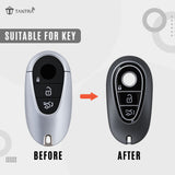 TANTRA TPU Key Cover Compatible with Mercedes Benz Key Shell Protector for 2020-2022 S-Class C-Class 3 Button Smart Key Cover (Grey)