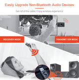 TANTRA BLUEME Bluetooth Receiver 5.0 Bluetooth Receiver for Car Transmitter for TV Wireless Adapter Bluetooth Dongle Car Bluetooth Device
